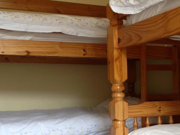 Llandudno Hostel *